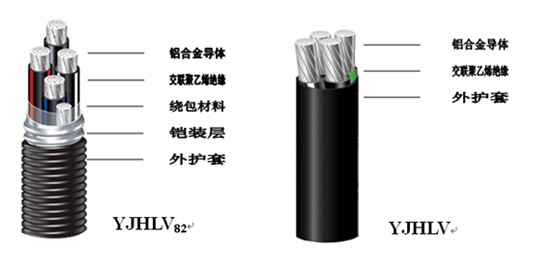 湖南强奸乱伦麻豆電線電纜有限公司,低煙無鹵電線電纜,麻豆电影影院在线係列,控製電纜,電線電纜企業哪裏好